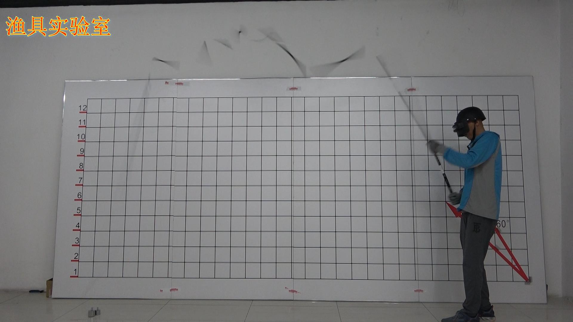 有多少人交了智商税呀,钓友们交的智商税