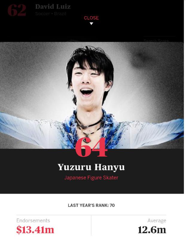 花样滑冰的优点和缺点,花样滑冰为什么好看