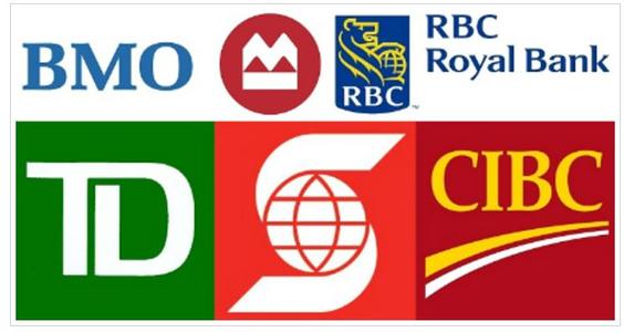 投资银行股的最佳方法,经济学家炒股秘诀