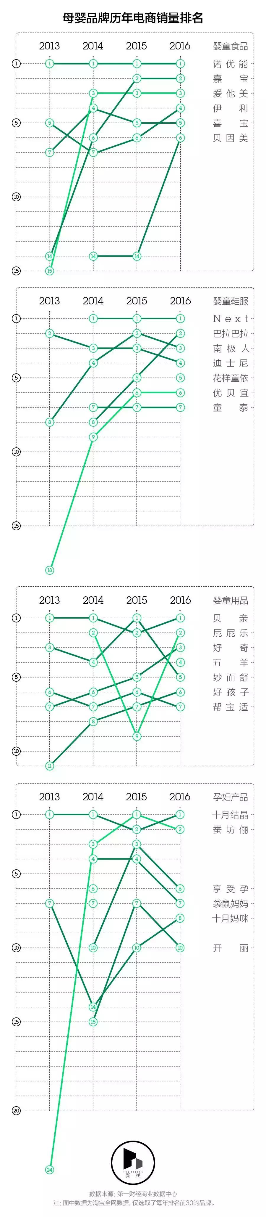 三线城市养一个孩子需要花多少钱,一线城市养小孩一年要花多少钱