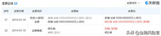 突发！又有73家私募疑似失联，有投资者买1300万亏近1000万