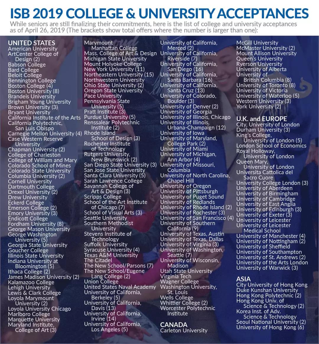 香港身份教育有什么好处,香港身份对教育还有优势吗