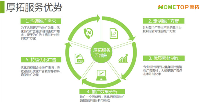 深圳厚拓科技有限公司怎么样,深圳市厚拓科技有限公司可靠吗