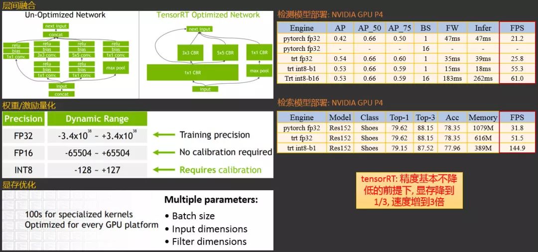 扫一扫识物的技巧,微信扫一扫识物识别怎么设置