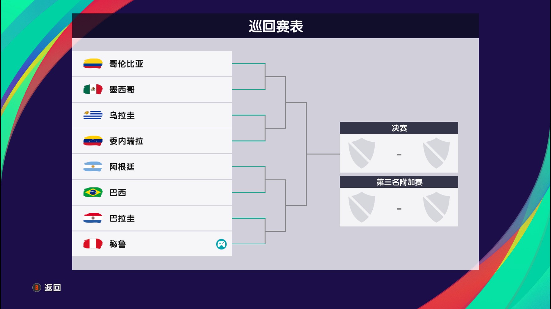 实况足球2024美洲杯,实况足球2021南美洲