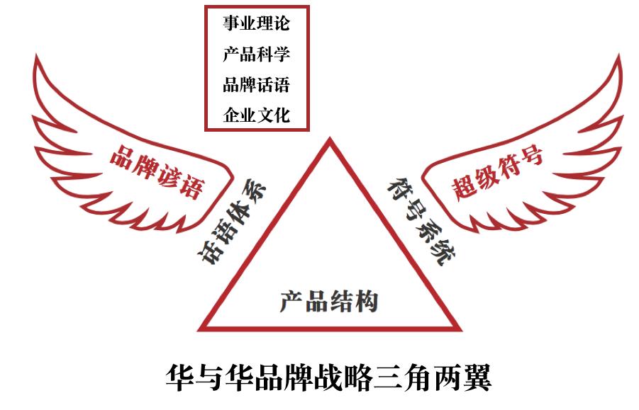 足力健公司市场细分,足力健目标市场