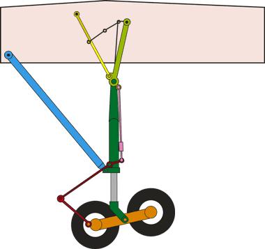 3d立体飞机飞行过程图解,飞机是怎么飞行的3d原理动画