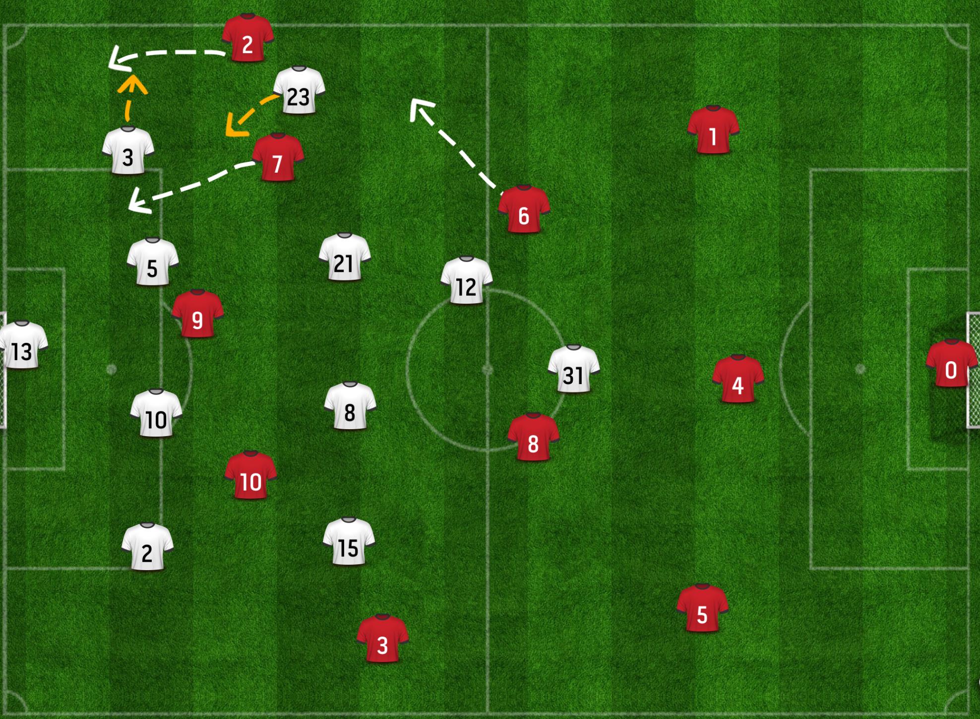 阿韦拉多巴萨,西班牙人和阿韦拉多谁强