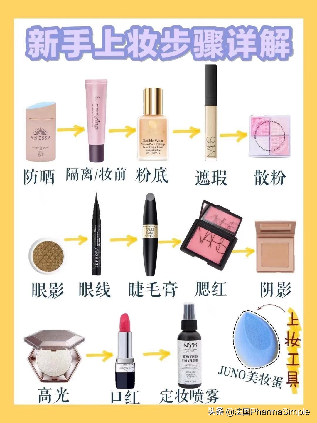 化完底妆，为什么脸上会有一种油腻感？建议更改这几步