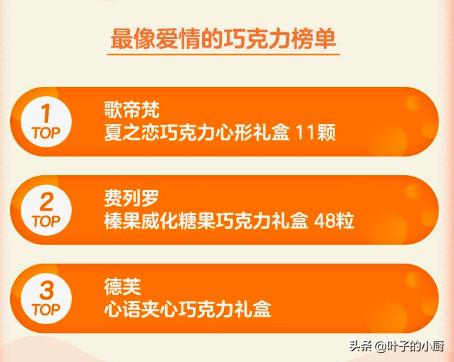 费列罗巧克力德芙,歌帝梵和德芙费列罗哪个好