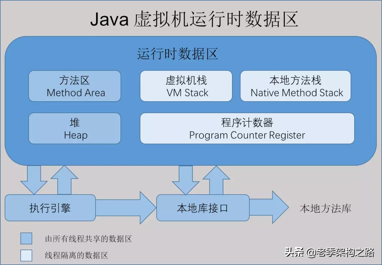 模架编程零基础入门教学,ai编程教程入门零基础
