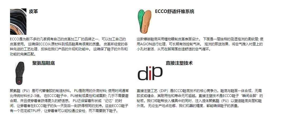 亚马逊ecco为什么便宜,ecco男鞋冬季新款2024爆款