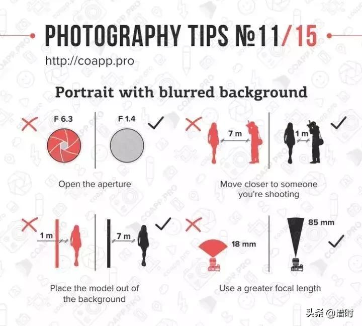 学习摄影需要掌握这15个基础知识,学习摄影基础知识入门
