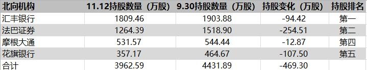 智飞生物为什么业绩好反而一直跌,智飞生物为什么一直大跌