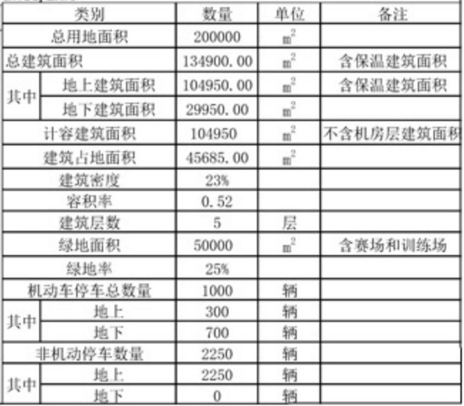 苏州亚洲杯足球场效果图,中国第一个三面环海亚洲杯足球场