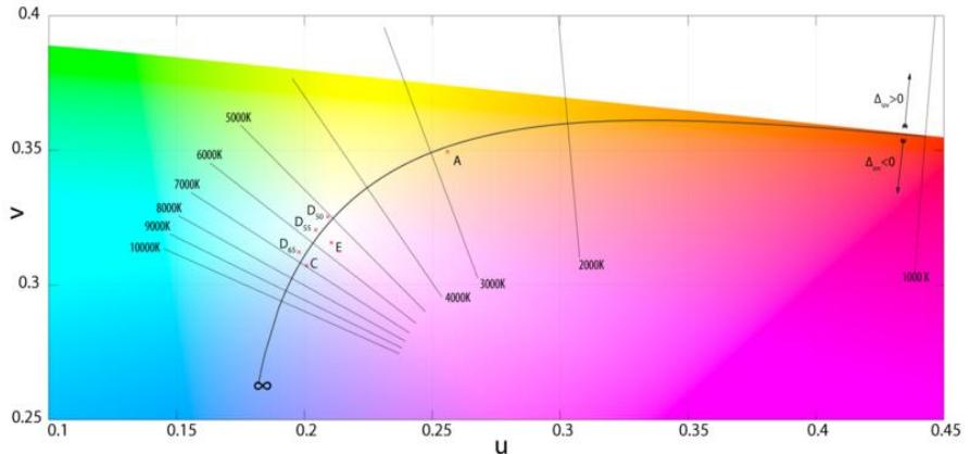 显示器配置讲解基本知识,显示器的各种参数讲解