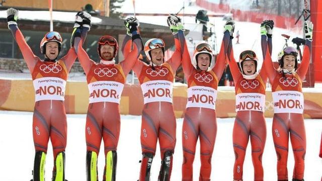 挪威的秘密会是如此简单吗？