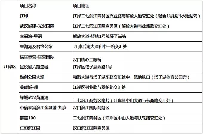 闭眼可以买的家电,闭眼可以买的显示器