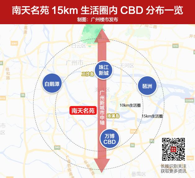 广州cbd四大豪宅,广州豪宅看广马