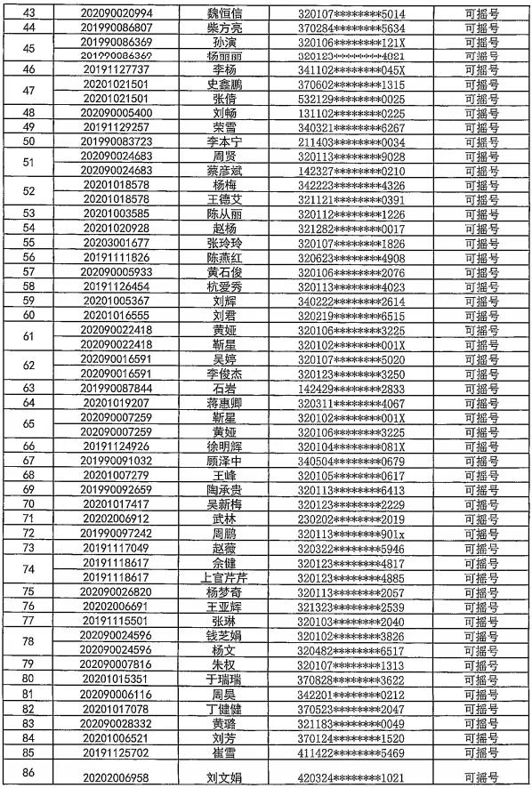 5000人摇号南京楼盘,南京一万多人摇号楼盘