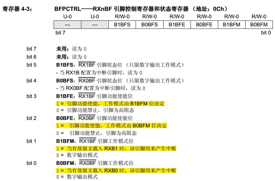 spi协议代码通信的详细讲解,spi协议内部结构