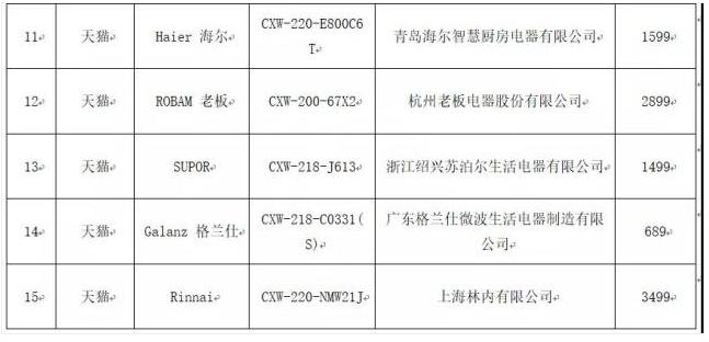 万和牌的油烟机质量过关吗,万和牌吸油烟机质量如何