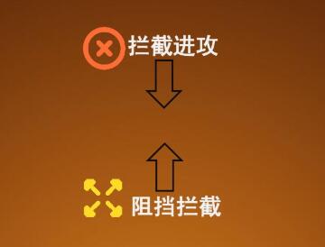 美式橄榄球怎么观看,如何看懂美式橄榄球