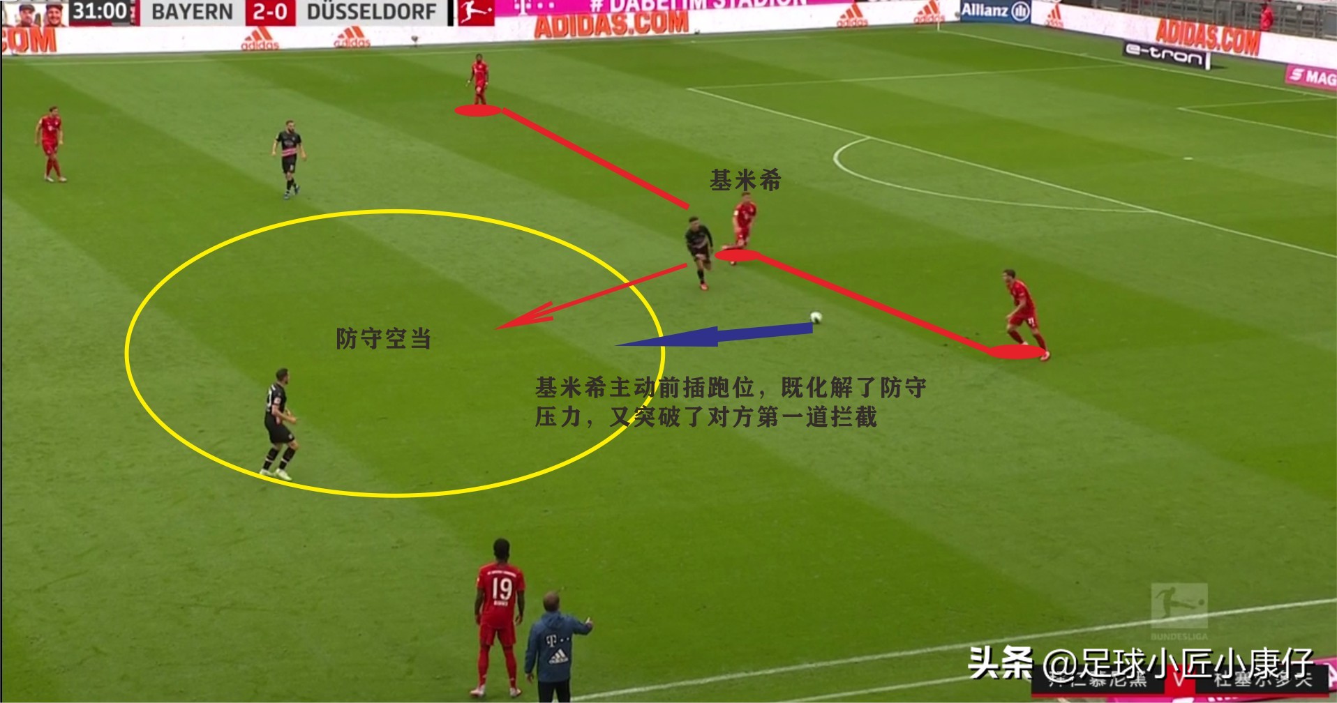 拜仁本赛季连冠拜仁阵容实力,2019-2020拜仁全胜夺冠阵容介绍