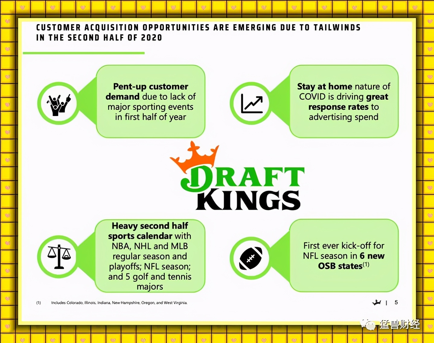 美股体育*彩博**领导者DraftKings值不值得买？