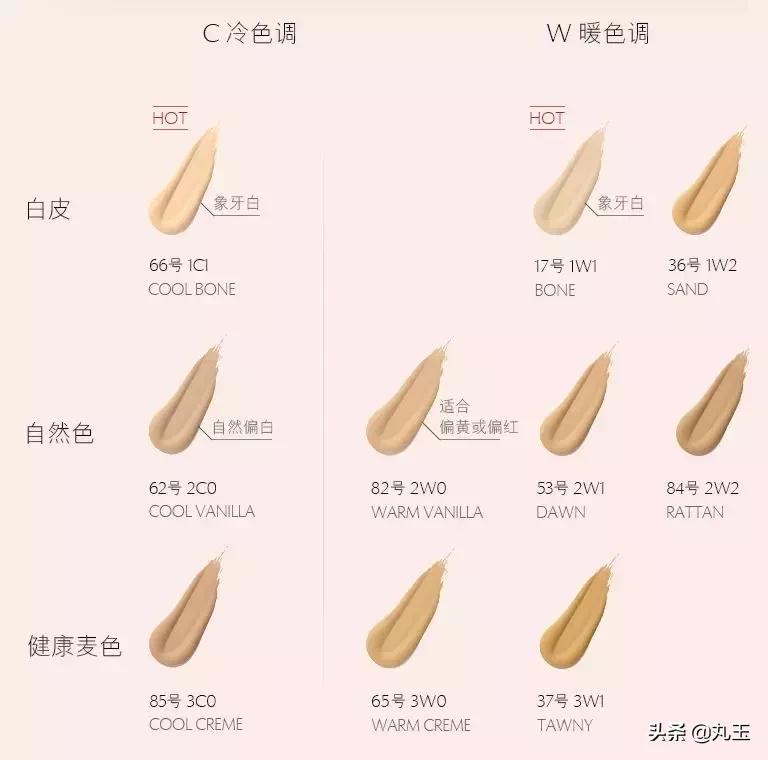 ysl逆龄粉底液全网断货,nars超方瓶粉底液断货