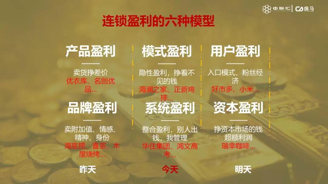 海澜之家营销模式思路,海澜之家轻资产运营模式下的现状