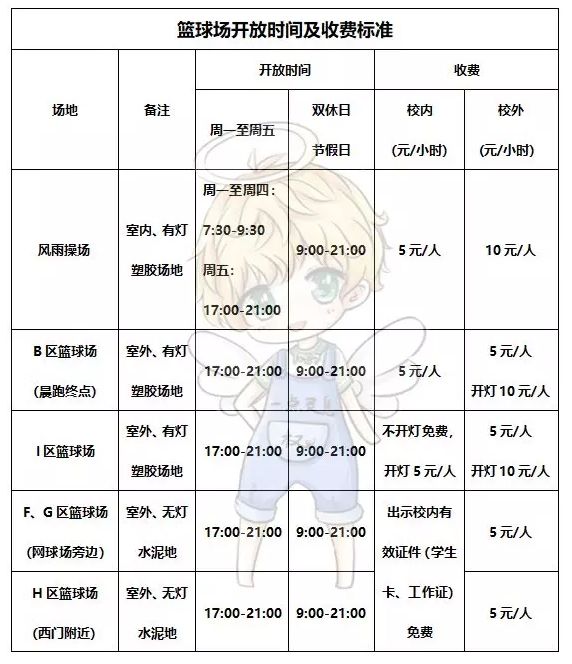 宝山大华两项目11月将同台竞争，提前分析双方优劣，速收藏