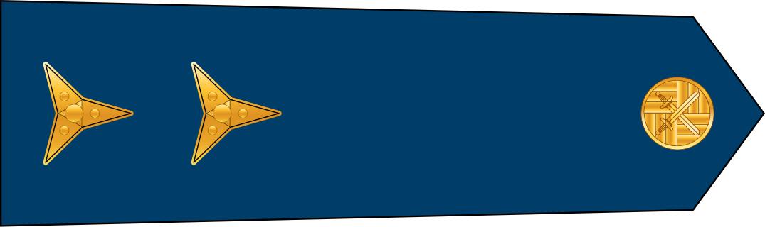 捷克军衔,捷克的军衔系统