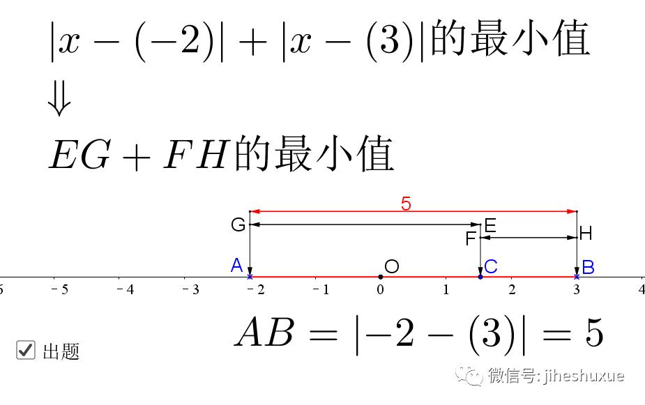初中数学入门代数篇,初中代数知识点全总结完美打印版