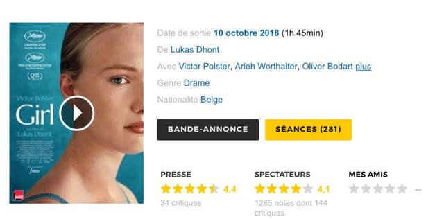 变性的欲望和疼痛你可能只会在电影里体会