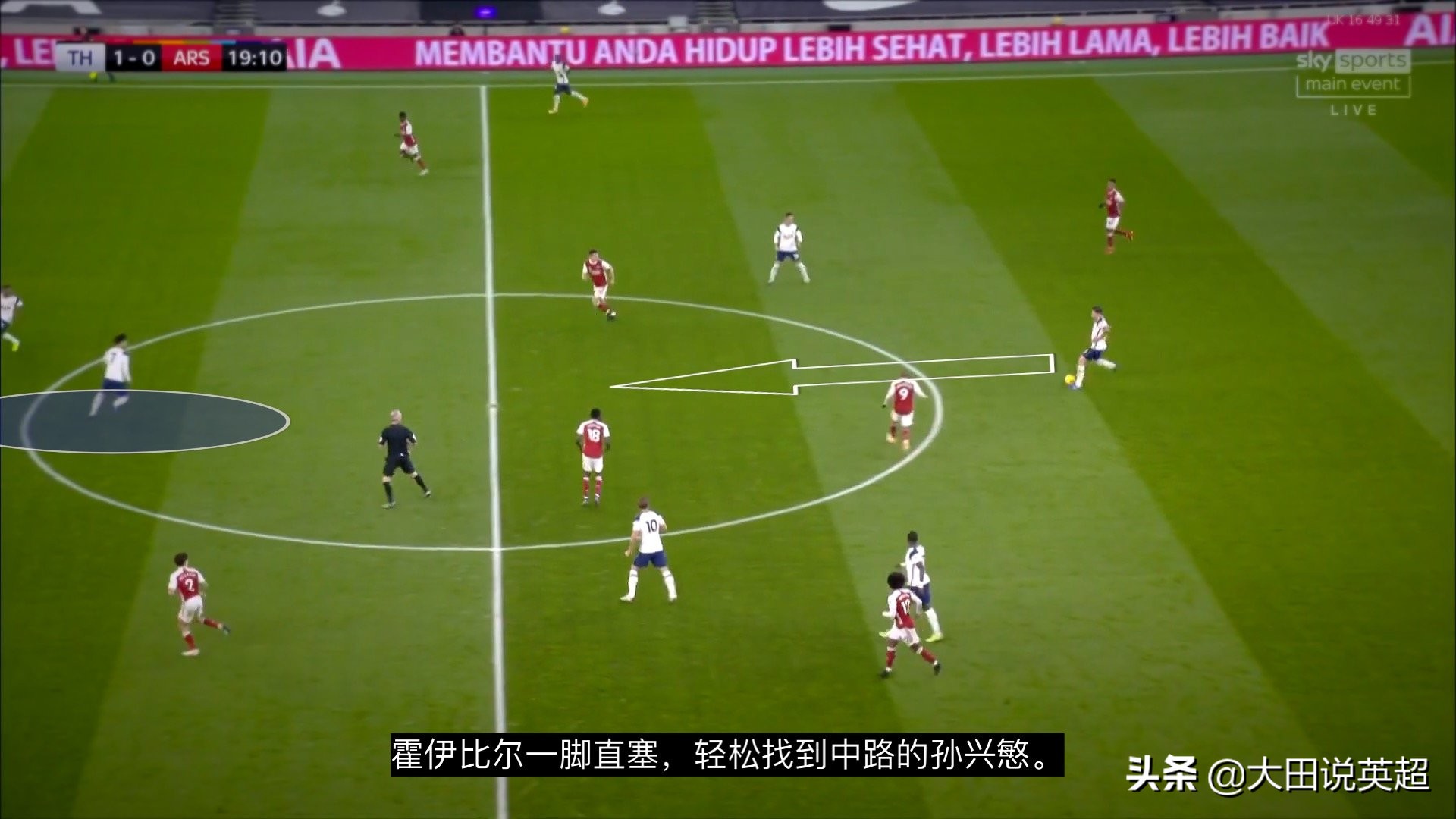 北伦敦之战,北伦敦战役