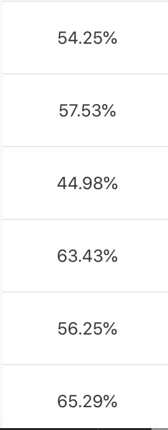 小声比比有多少公众号粉丝,公众号三个月涨粉1000