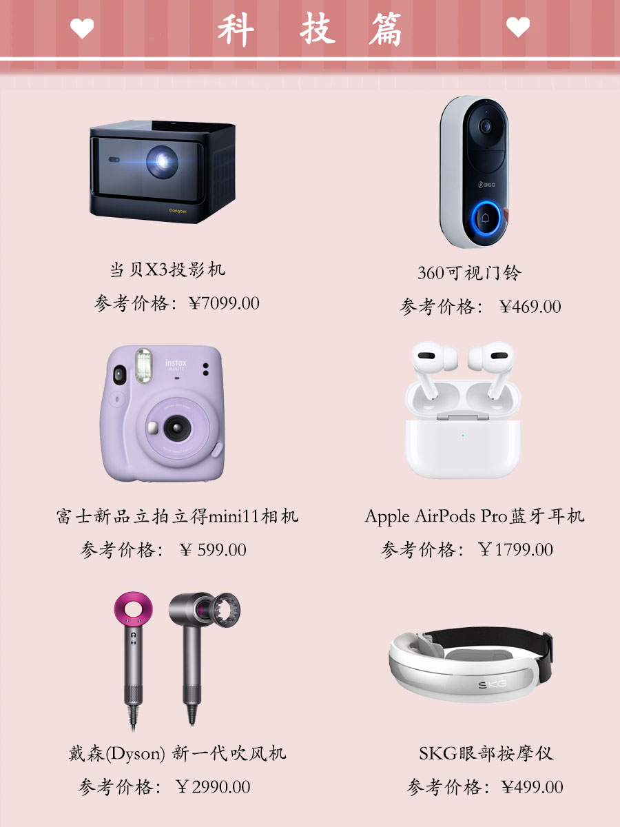 那些令人震惊的520礼物,520送女友礼物清单