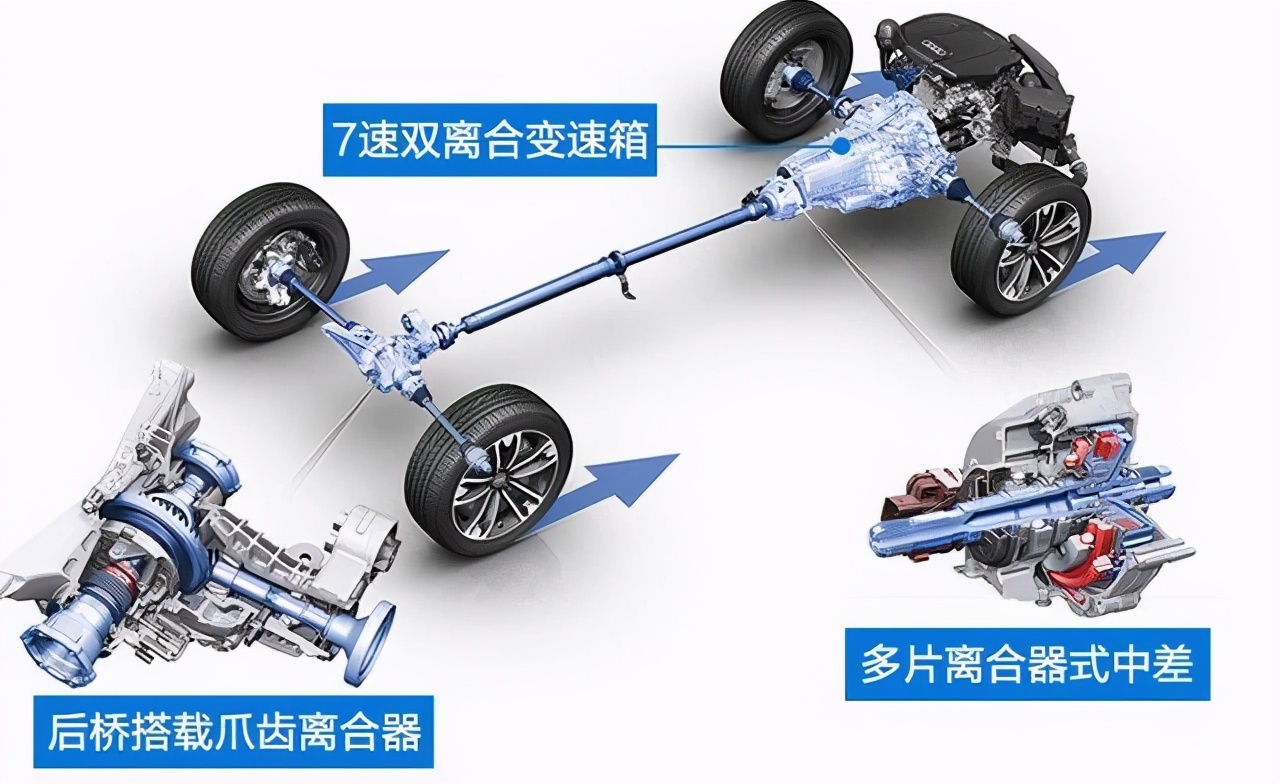 豪华中型suvq5l技术型,豪华款的suv奥迪q5落地价