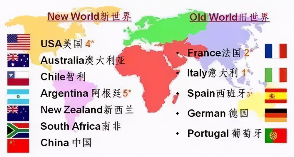 送礼葡萄酒选择,除夕买什么葡萄酒最好呢