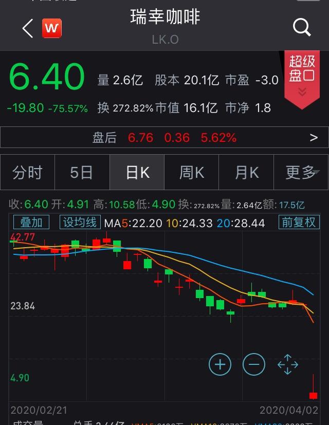 瑞幸app崩了你的优惠券用完了吗,瑞幸app各种优惠券怎么使用