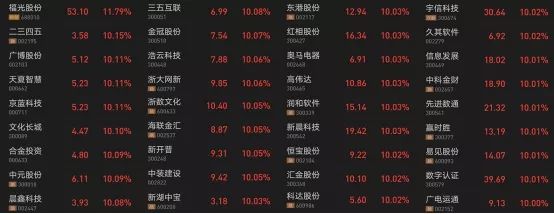 让供应商卖得舒心，采购商买得放心，还让“老赖”无所遁形