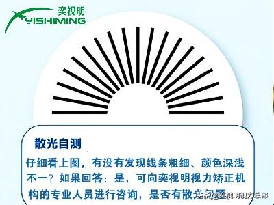 小朋友散光200几度能矫正吗,散光可以矫正过来吗200多度