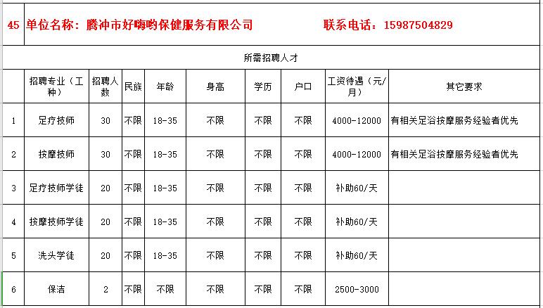 防疫岗找工作,疫情下招聘条件