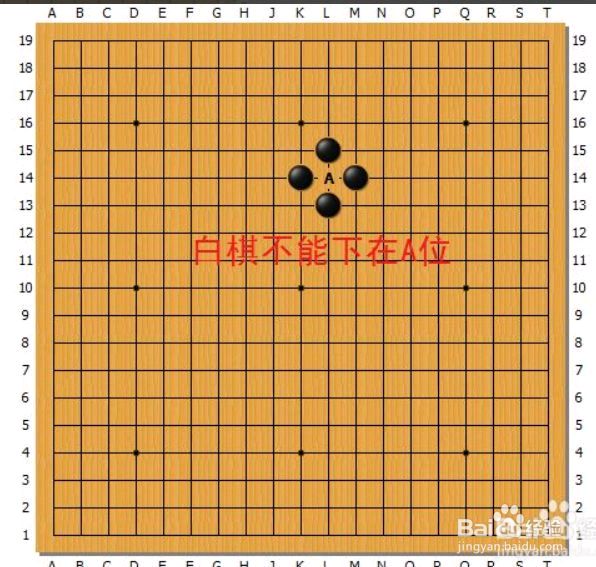 围棋有多少种下法,围棋下法基本规则讲解
