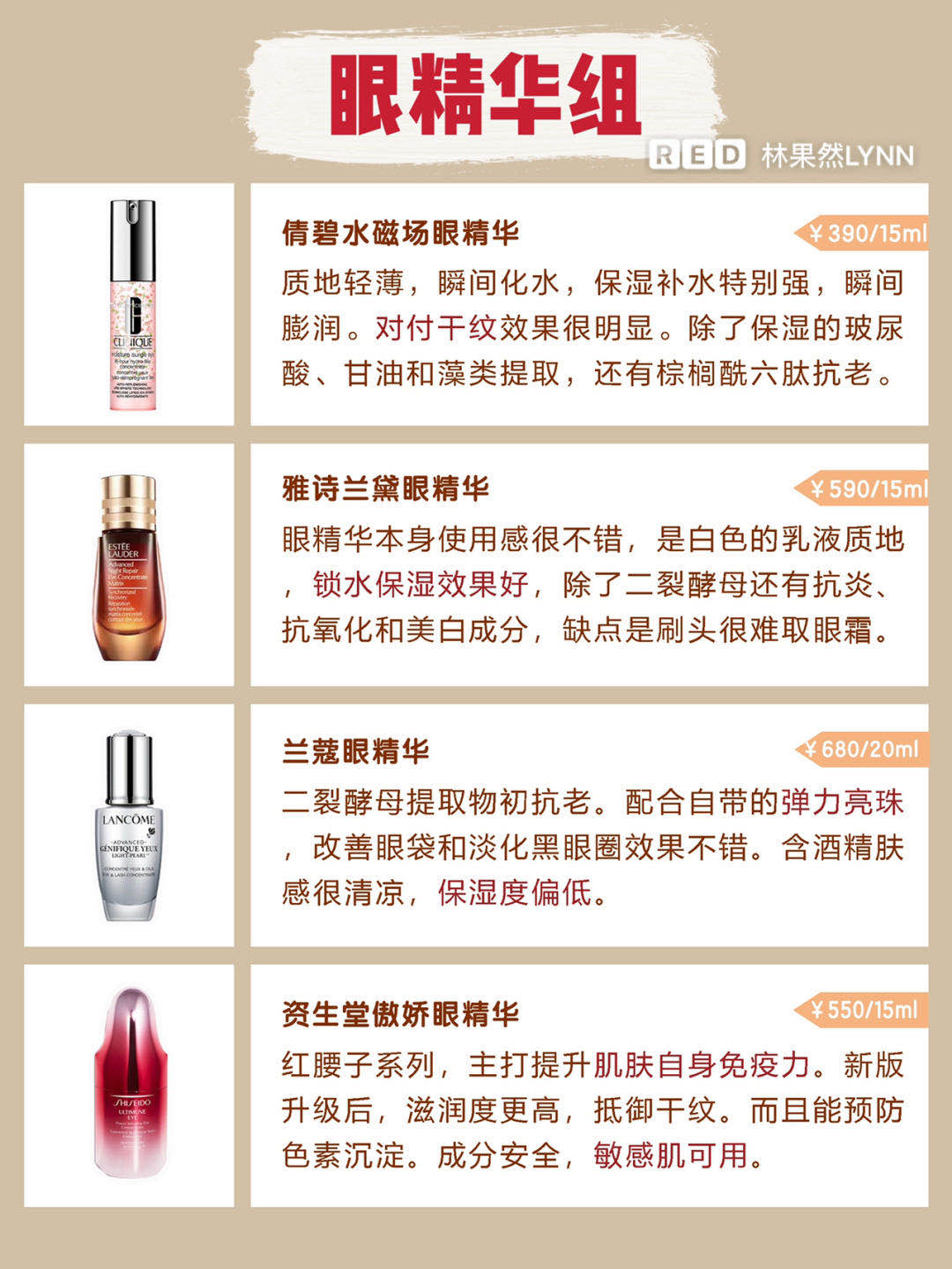 17岁学生党去黑眼圈眼袋眼霜平价,几款好用还不贵的眼霜