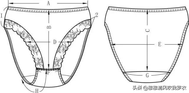 女裤原型结构制图步骤,男裤设计流程