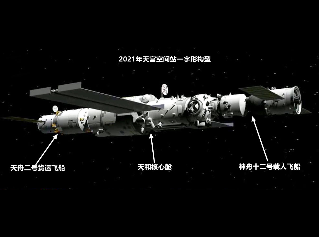 女航天员神舟13号,女航天员进入空间站要吃药吗