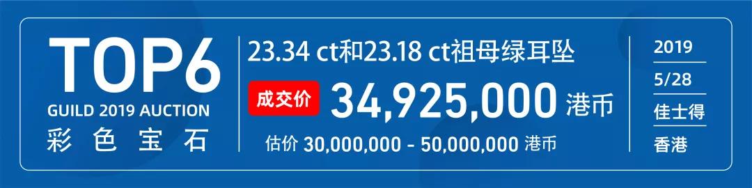 彩色宝石价值排行榜,彩色宝石投资价值排行榜