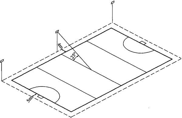 室内体育场灯具配置,体育场灯具怎么设计